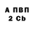 Бутират бутандиол Maniac Zach